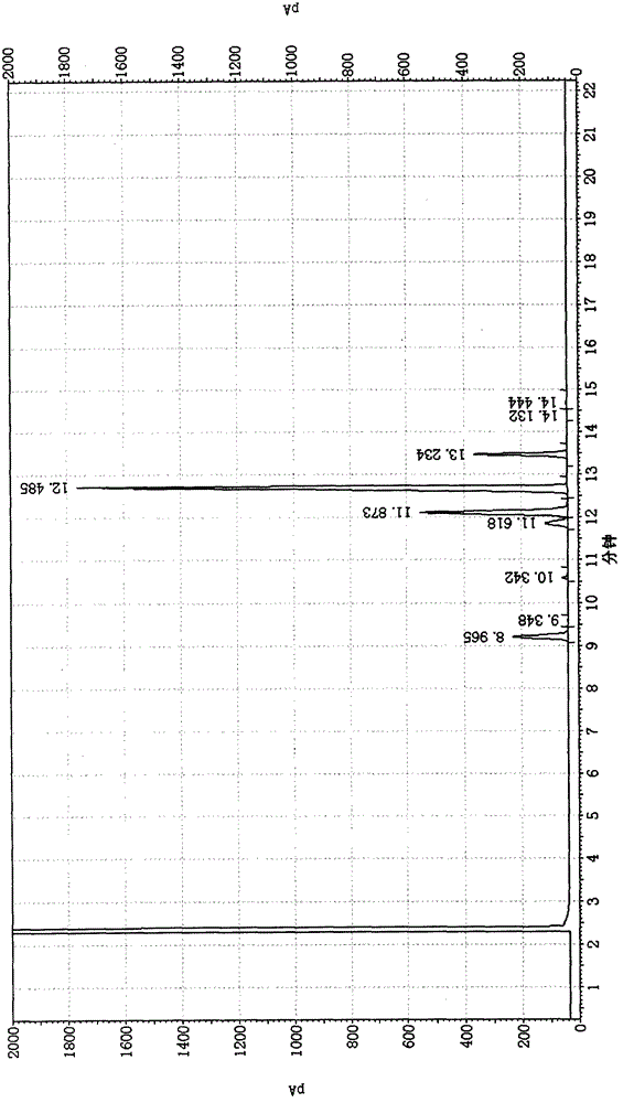 Quantitative detection method for fatty acid in food