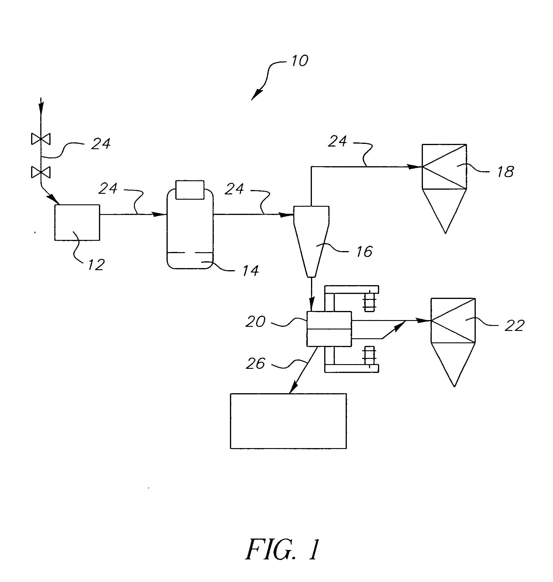 Method and apparatus for energy efficient particle-size reduction of particulate material