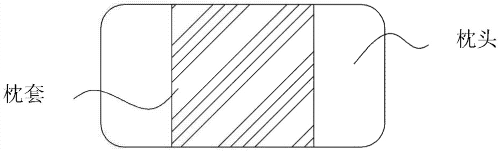 Manufacturing method of pillowcase having antibacterial and deodorizing functions, and antibacterial and deodorizing pillowcase