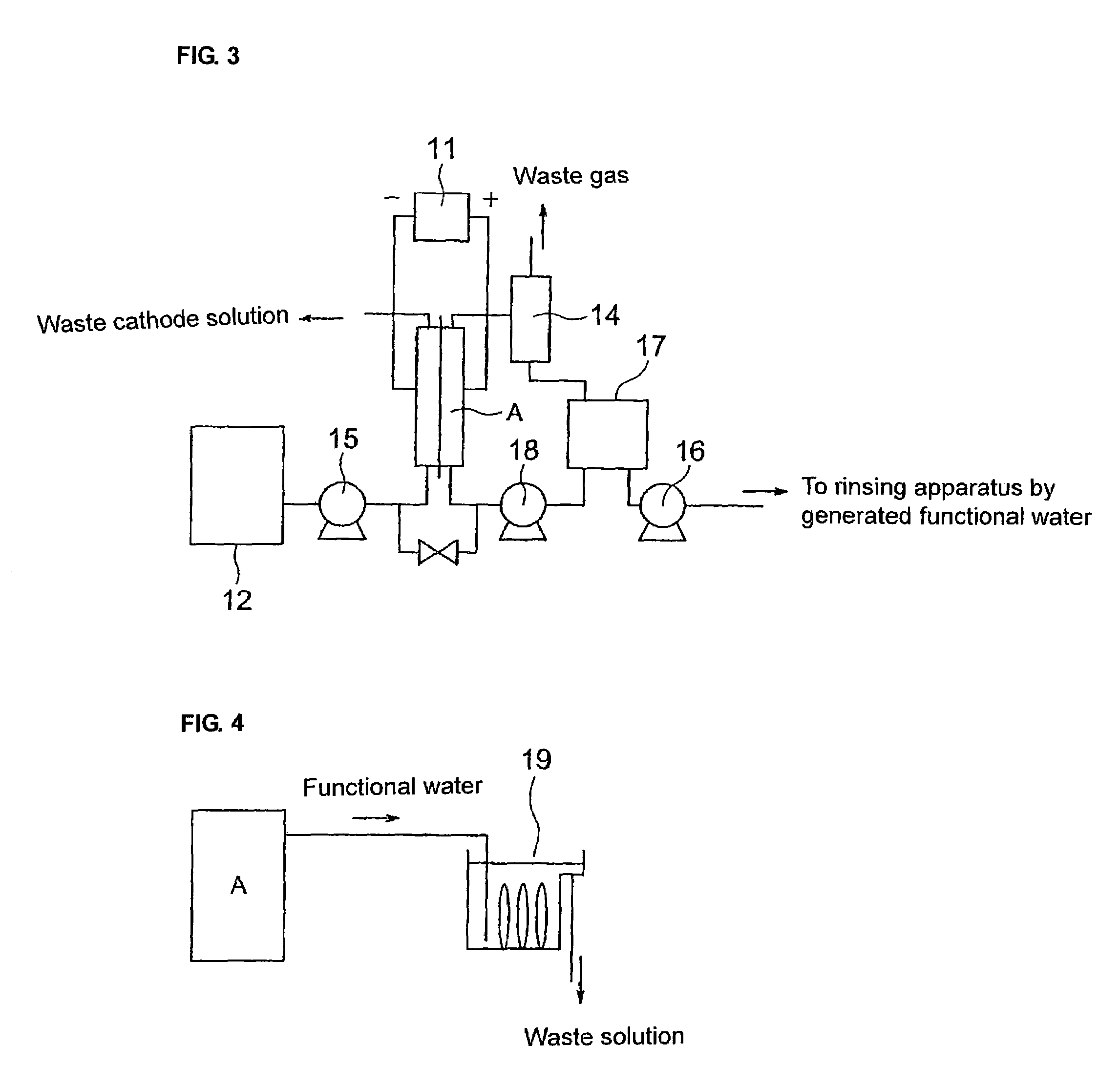 Functional water, method and apparatus of producing the same, and method and apparatus of rinsing electronic parts therewith