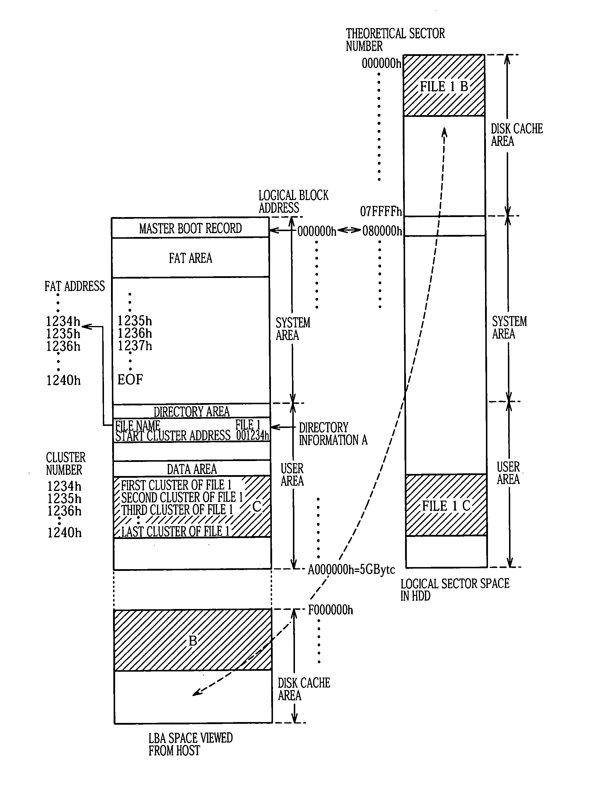 Recording/reproducing apparatus and recording method