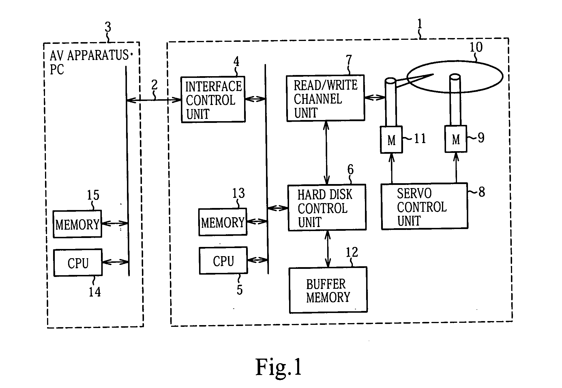 Recording/reproducing apparatus and recording method