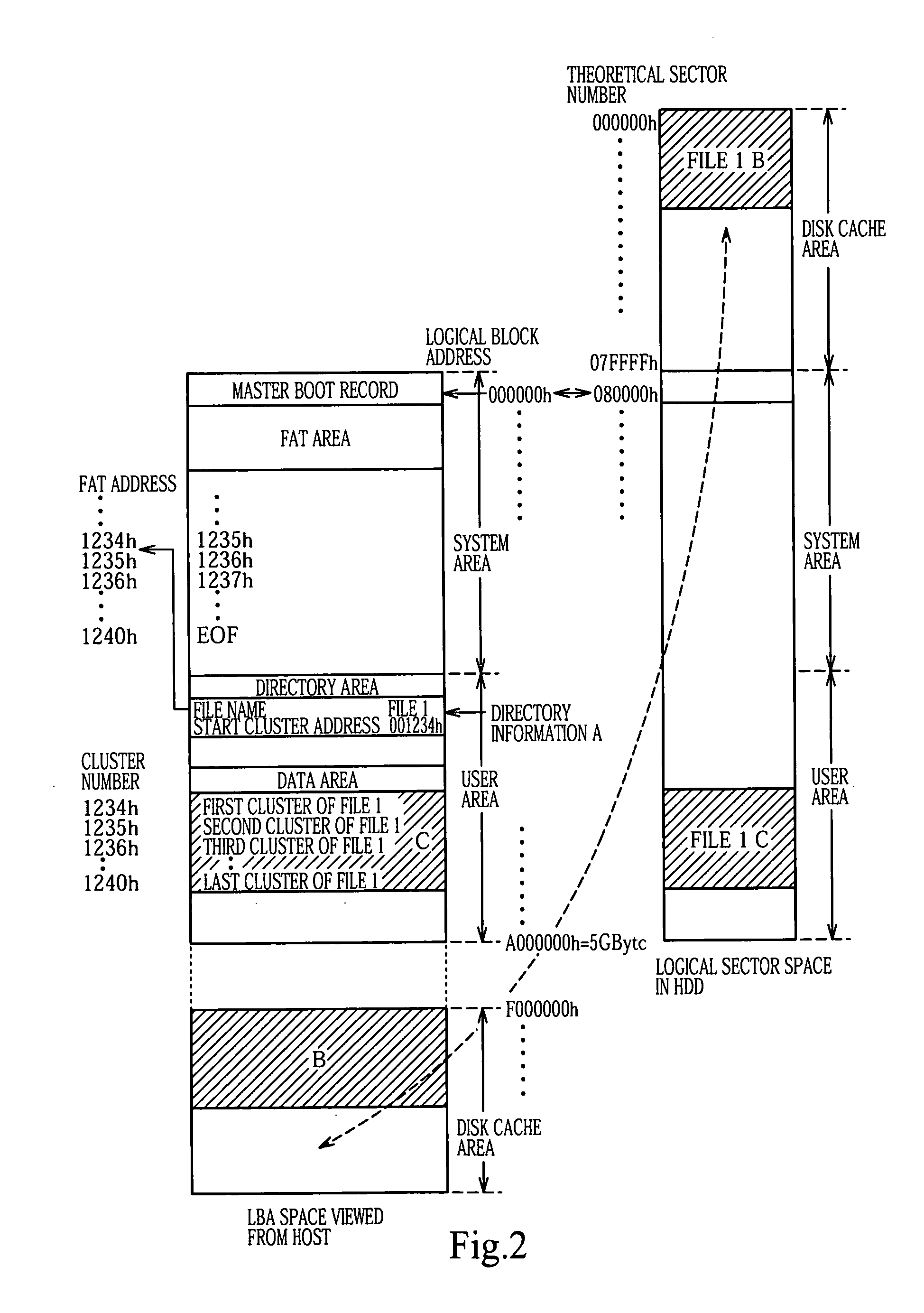 Recording/reproducing apparatus and recording method