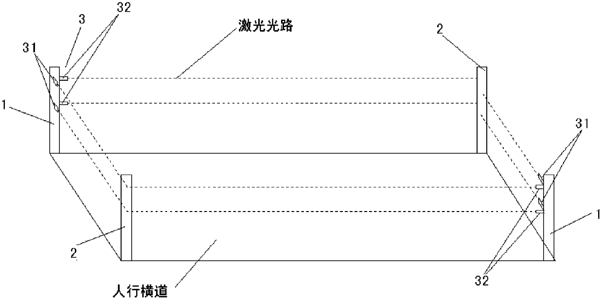 Assistant system of pedestrian safety of intersection