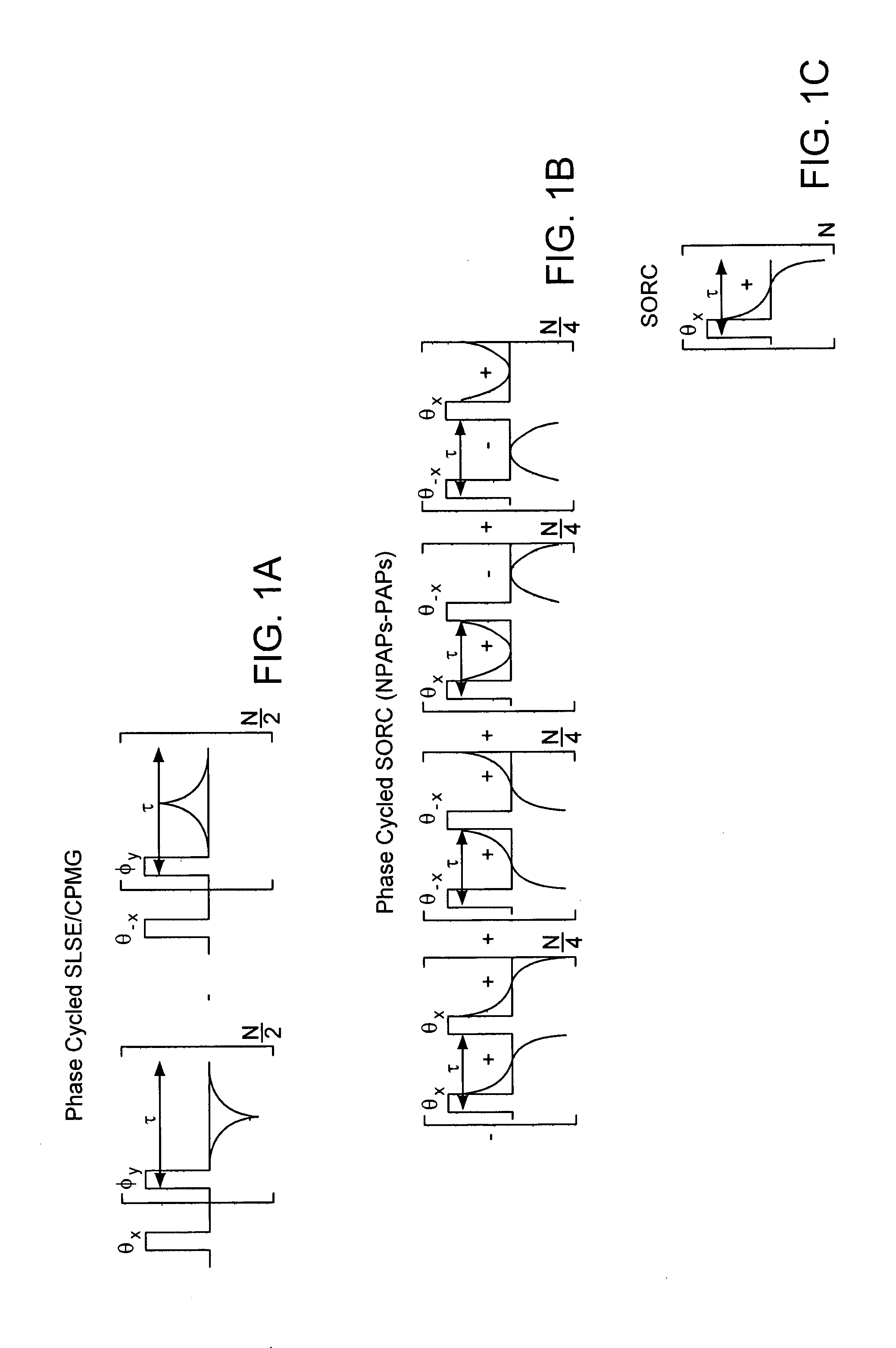 Method and apparatus for detection of quadrupole nuclei in motion relative to the search region