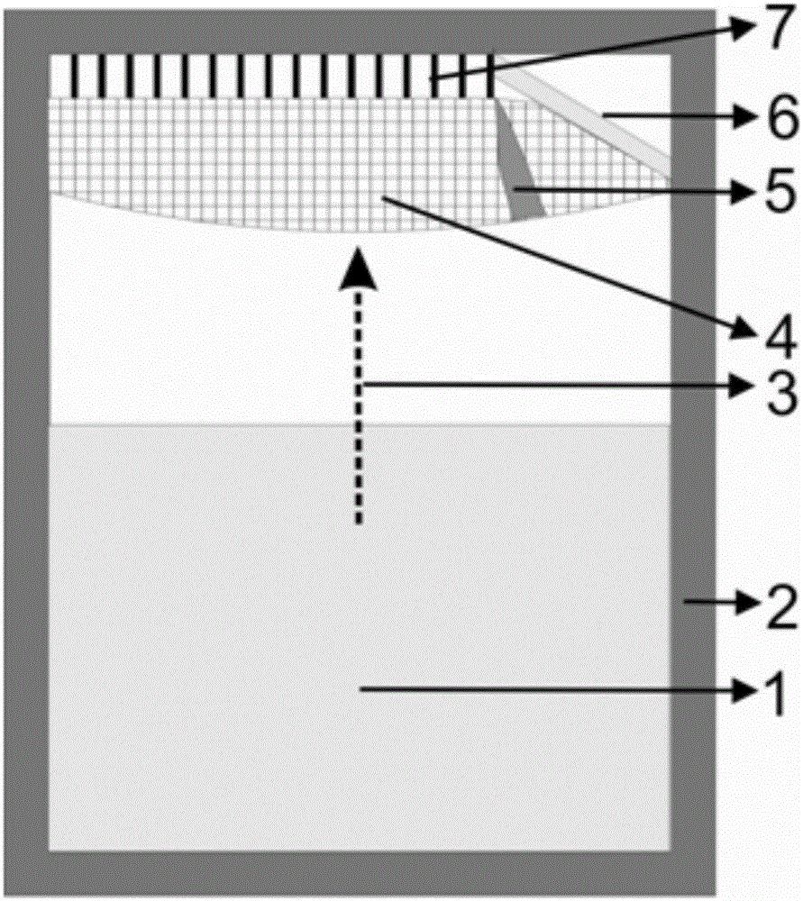 Method for growth of SiC crystal for off-axis substrate and method for preparing N type SiC substrate with high electric uniformity