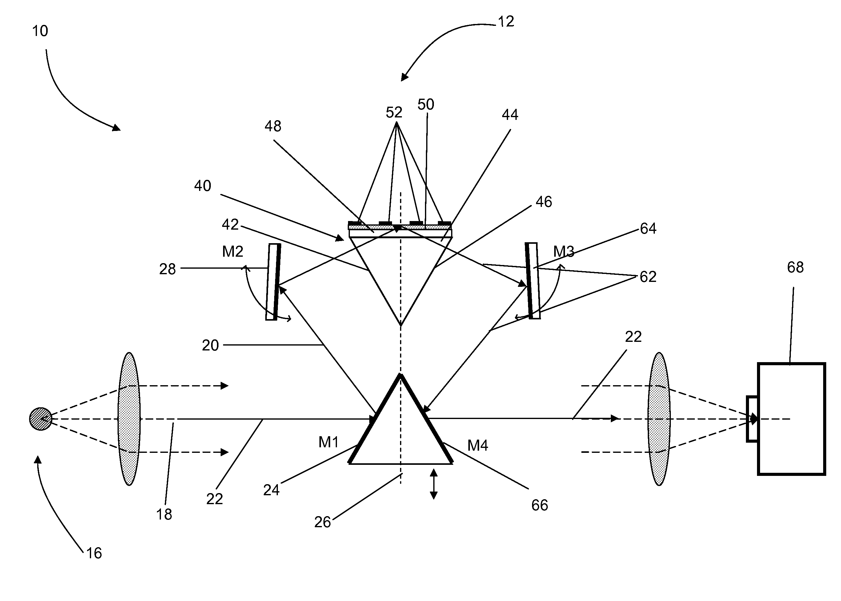 Horizontal surface plasmon resonance sensor apparatus