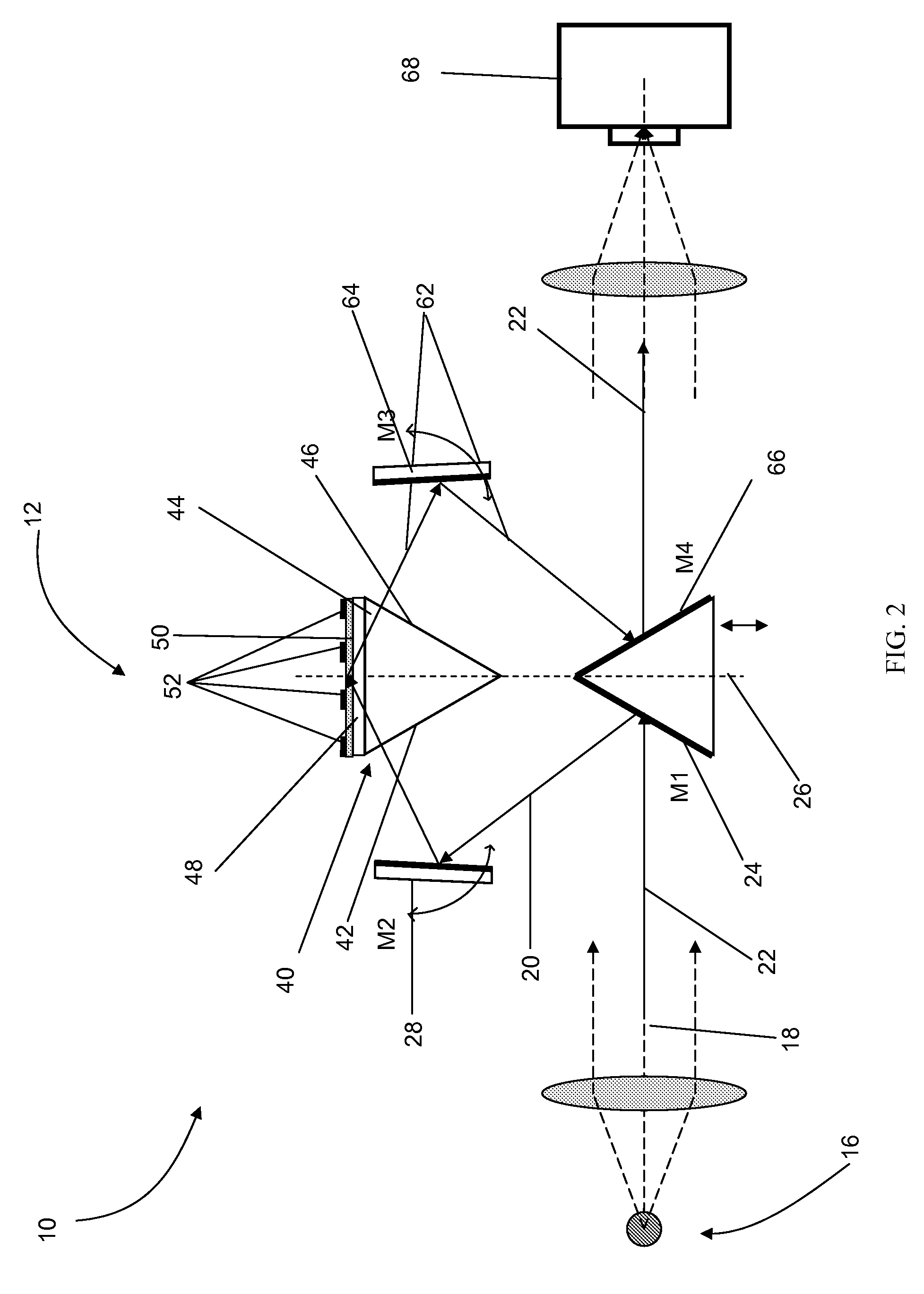 Horizontal surface plasmon resonance sensor apparatus