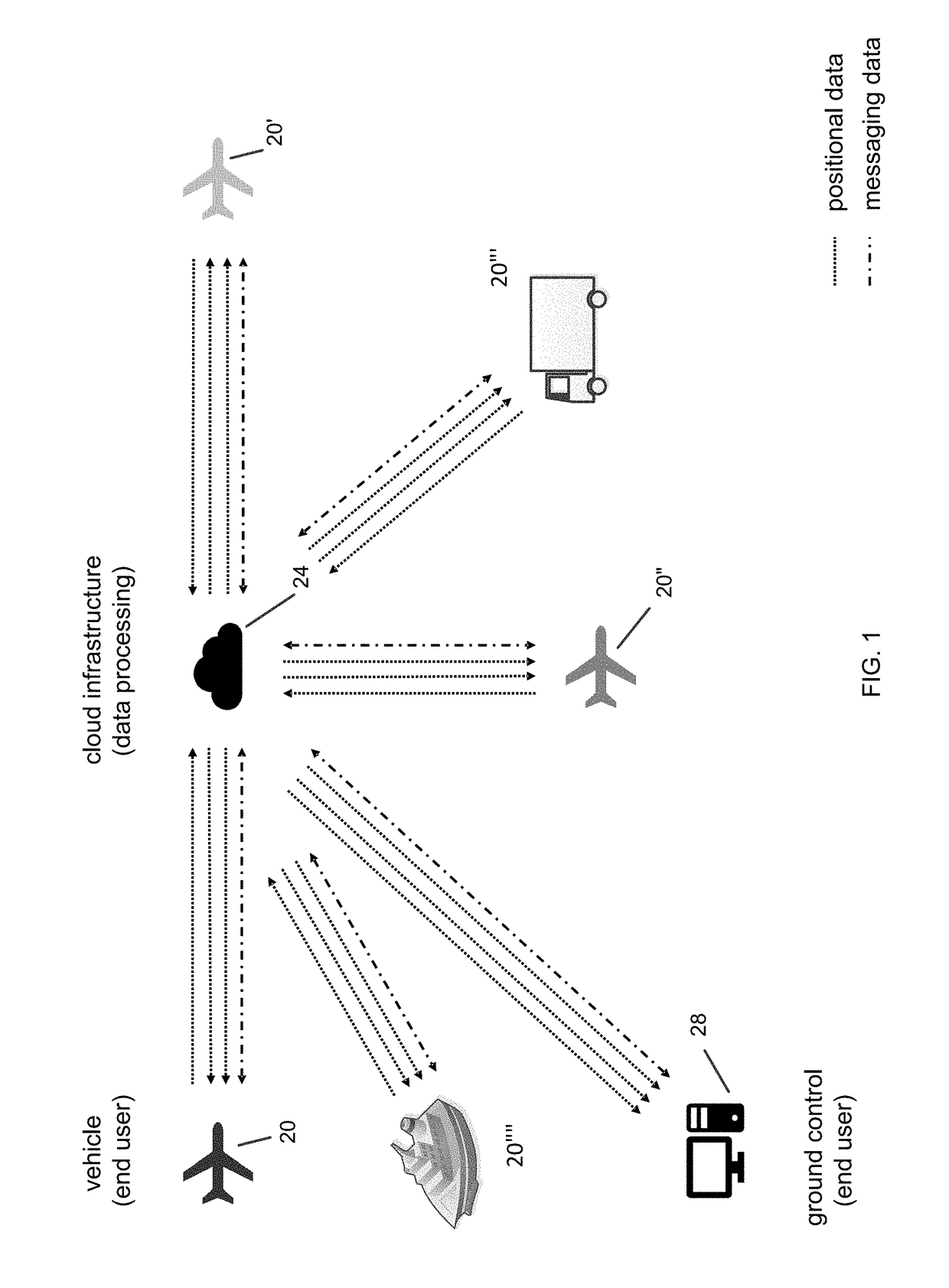 Virtual Radar Apparatus and Method