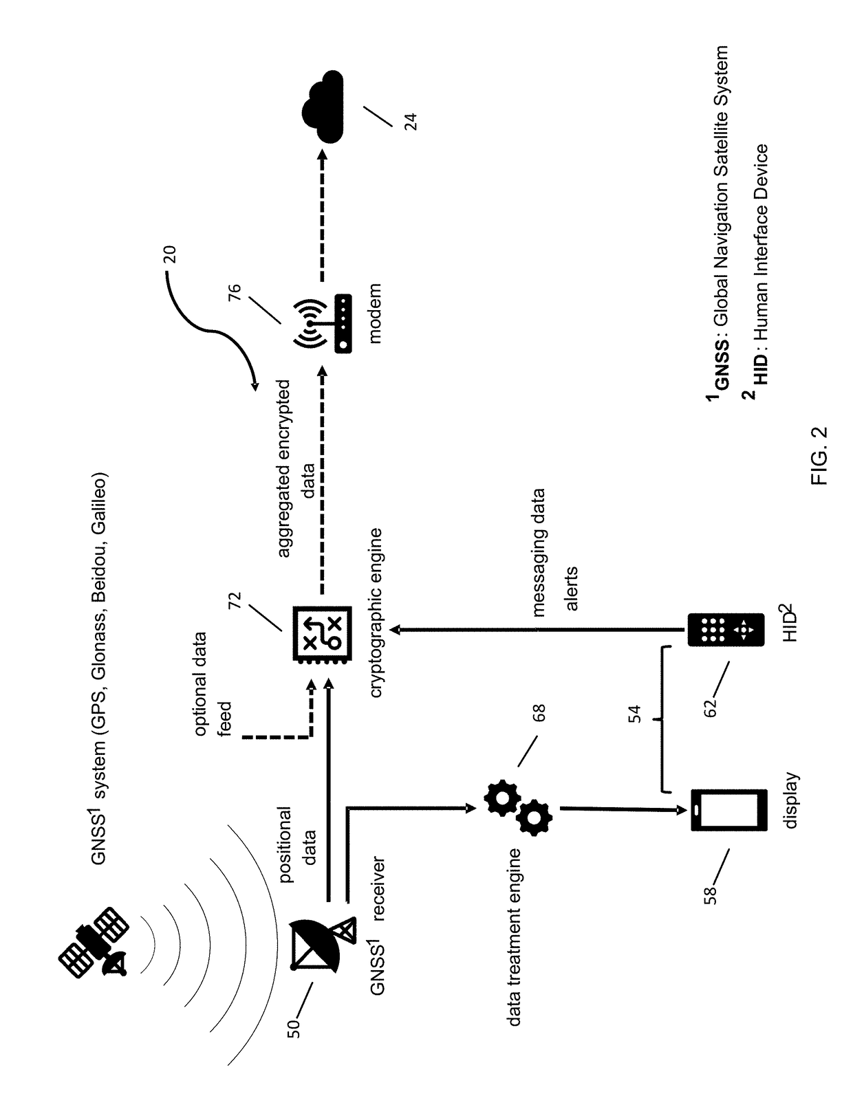 Virtual Radar Apparatus and Method