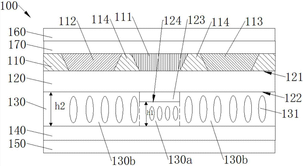 Display panel and display device