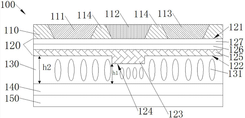 Display panel and display device