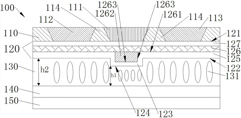 Display panel and display device