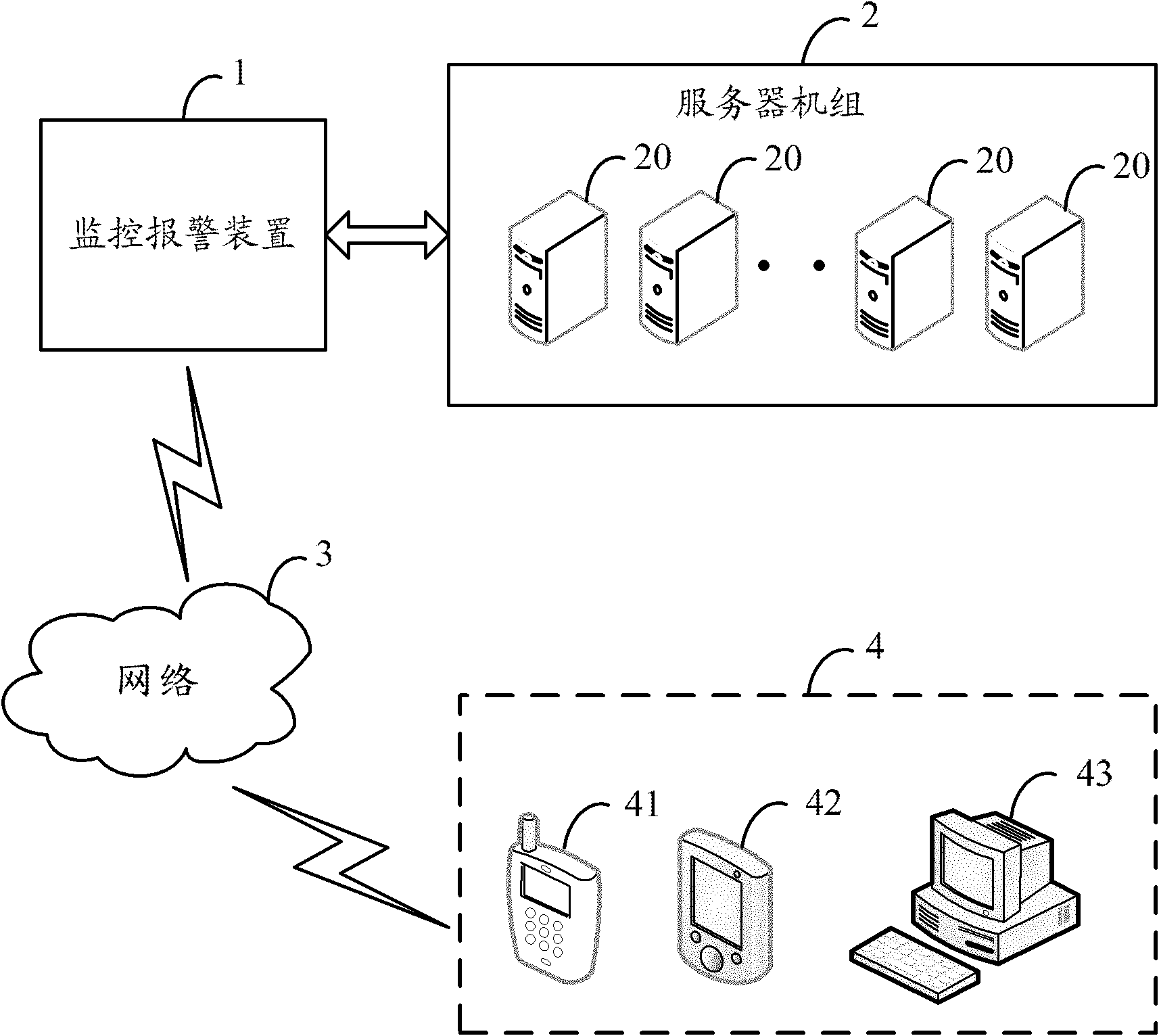 Monitoring alarm device and monitoring alarm method