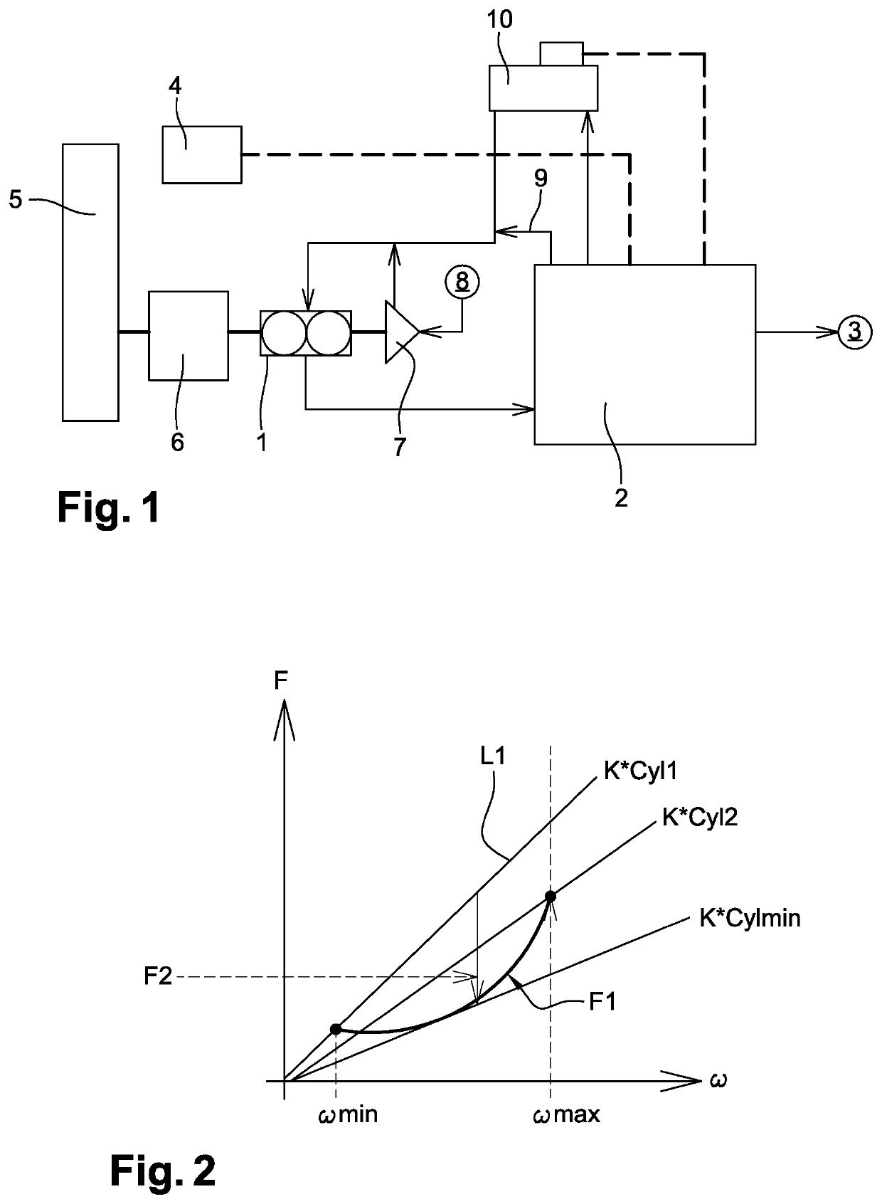 System for supplying fuel to a turbomachine