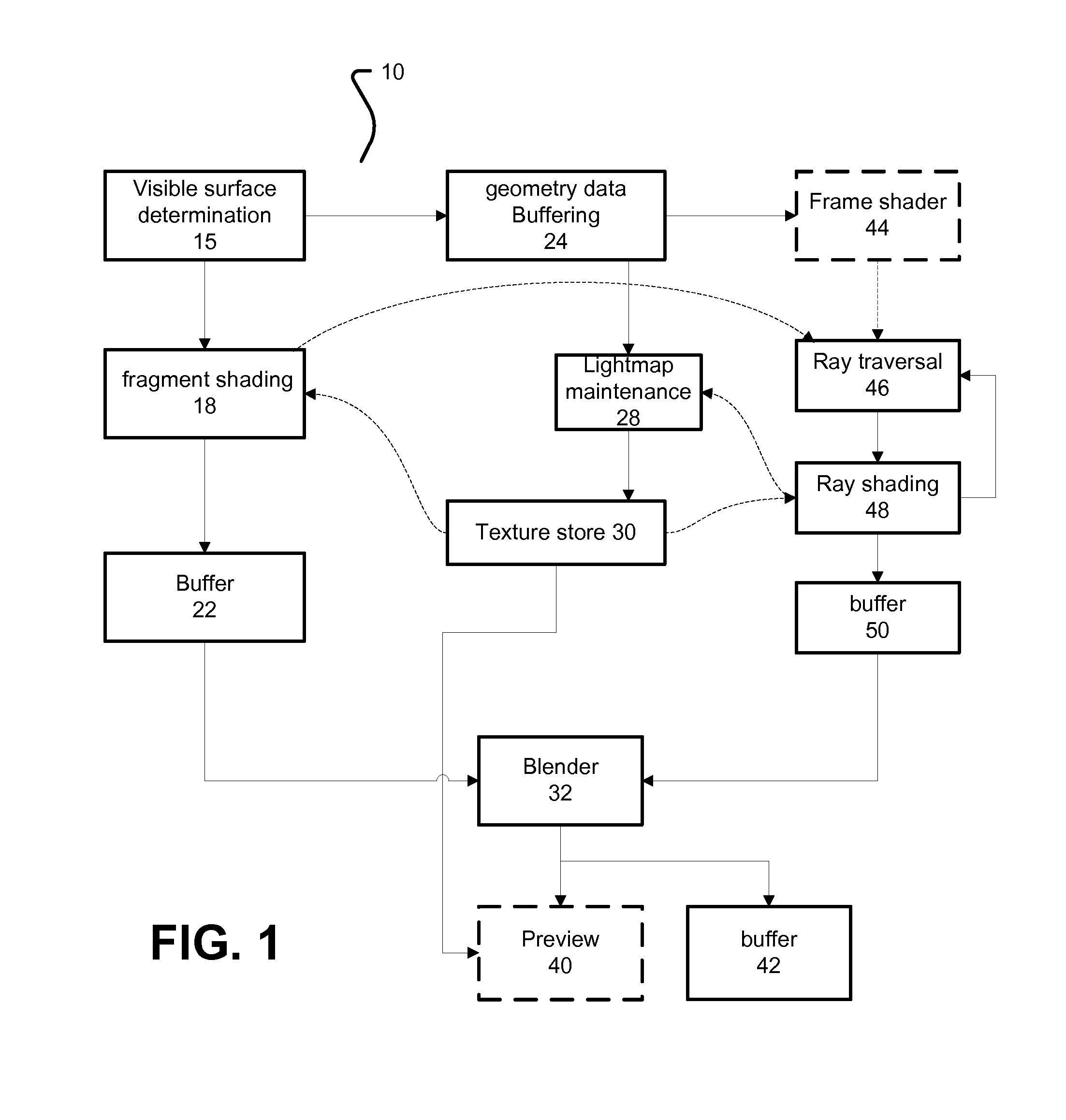 Object Illumination in Hybrid Rasterization and Ray Traced 3-D Rendering