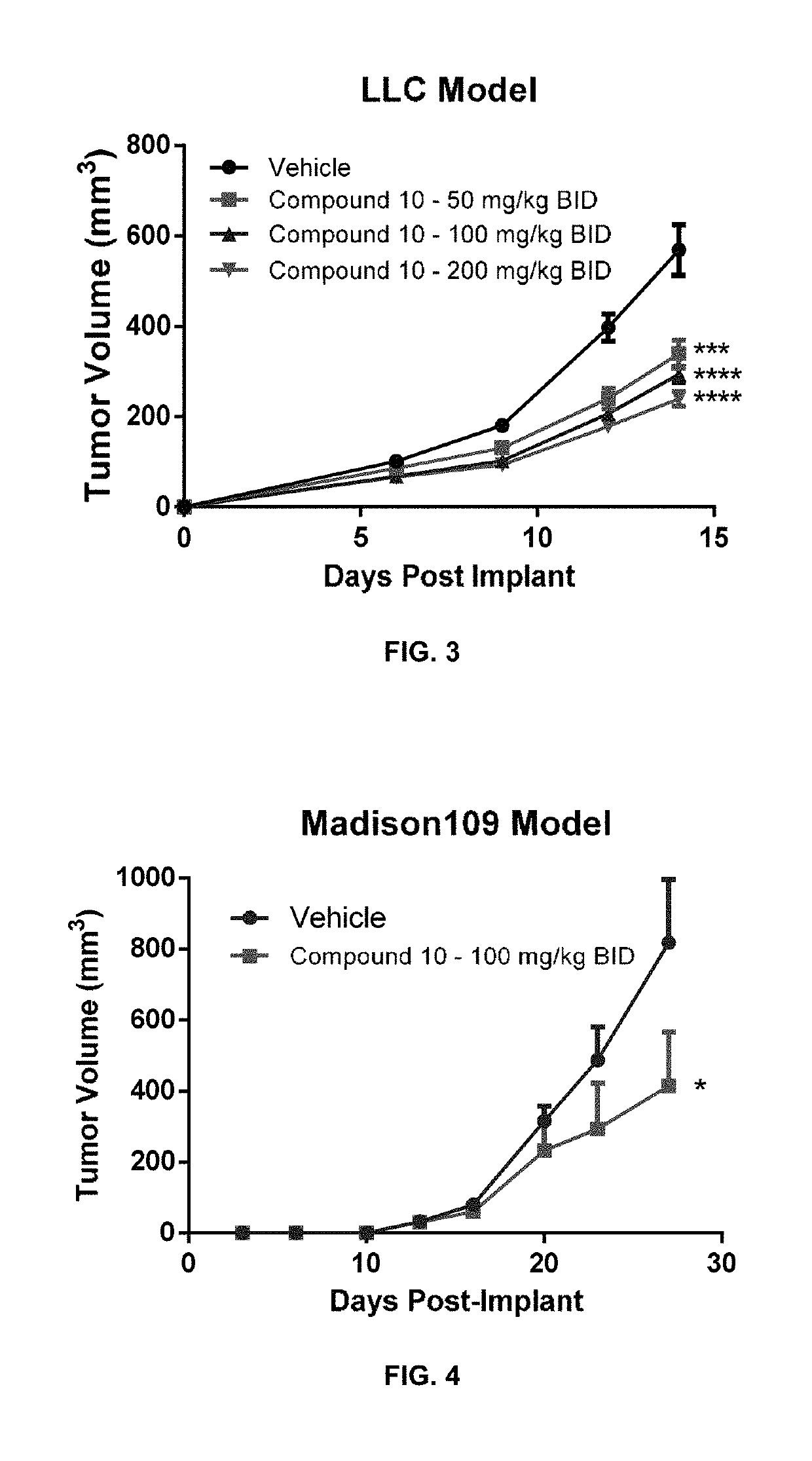 Compositions and methods for inhibiting arginase activity