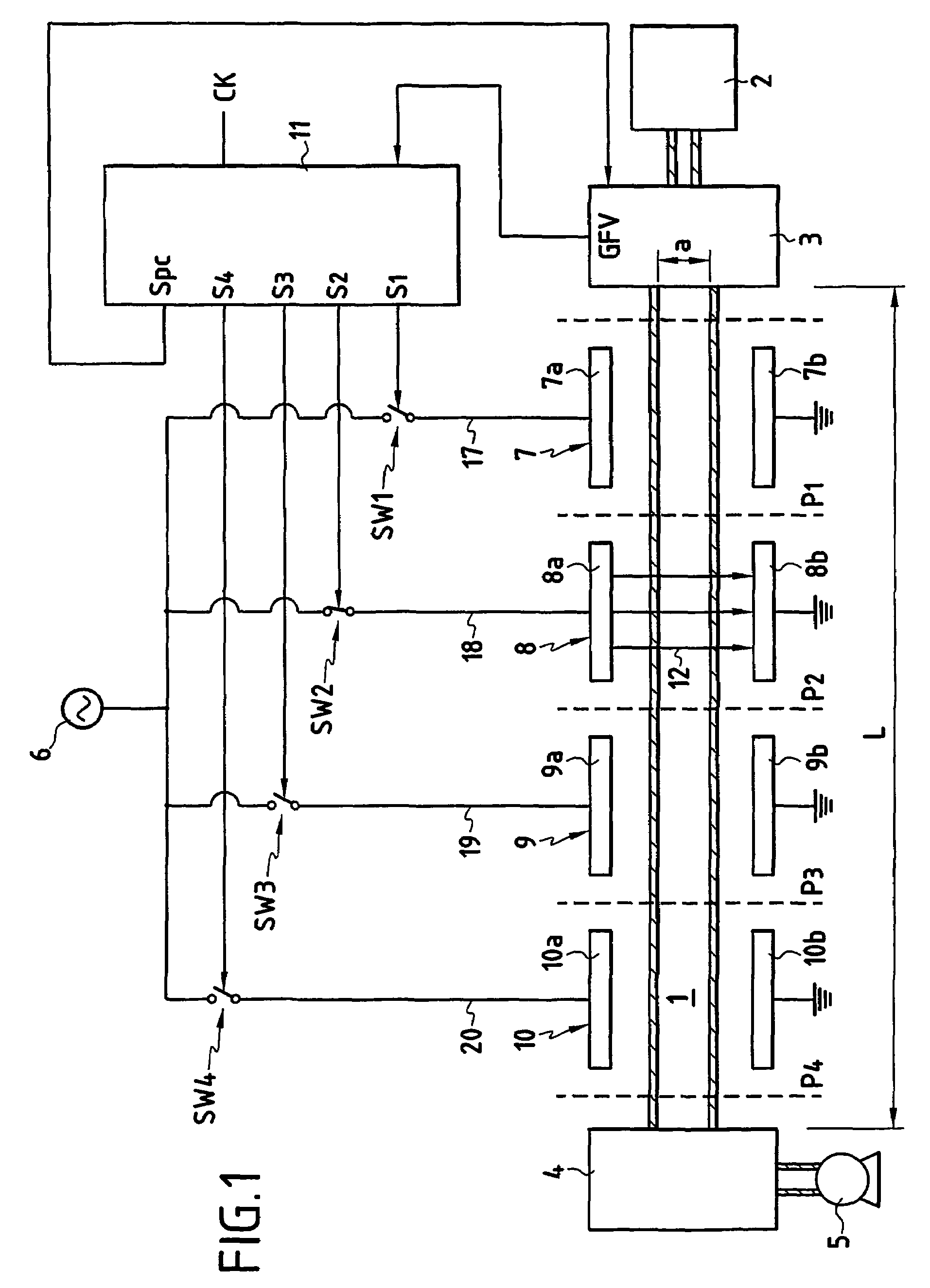 Method and apparatus for sequential plasma treatment