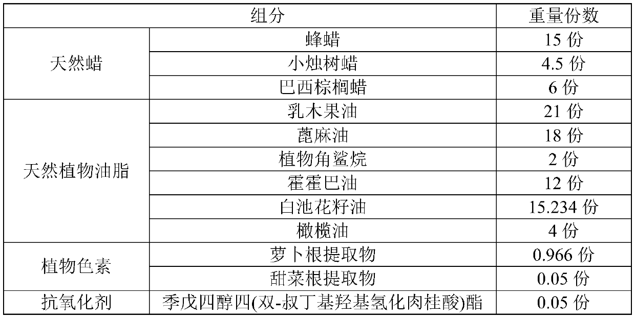 Variable color lipstick containing plant pigments and preparation method thereof