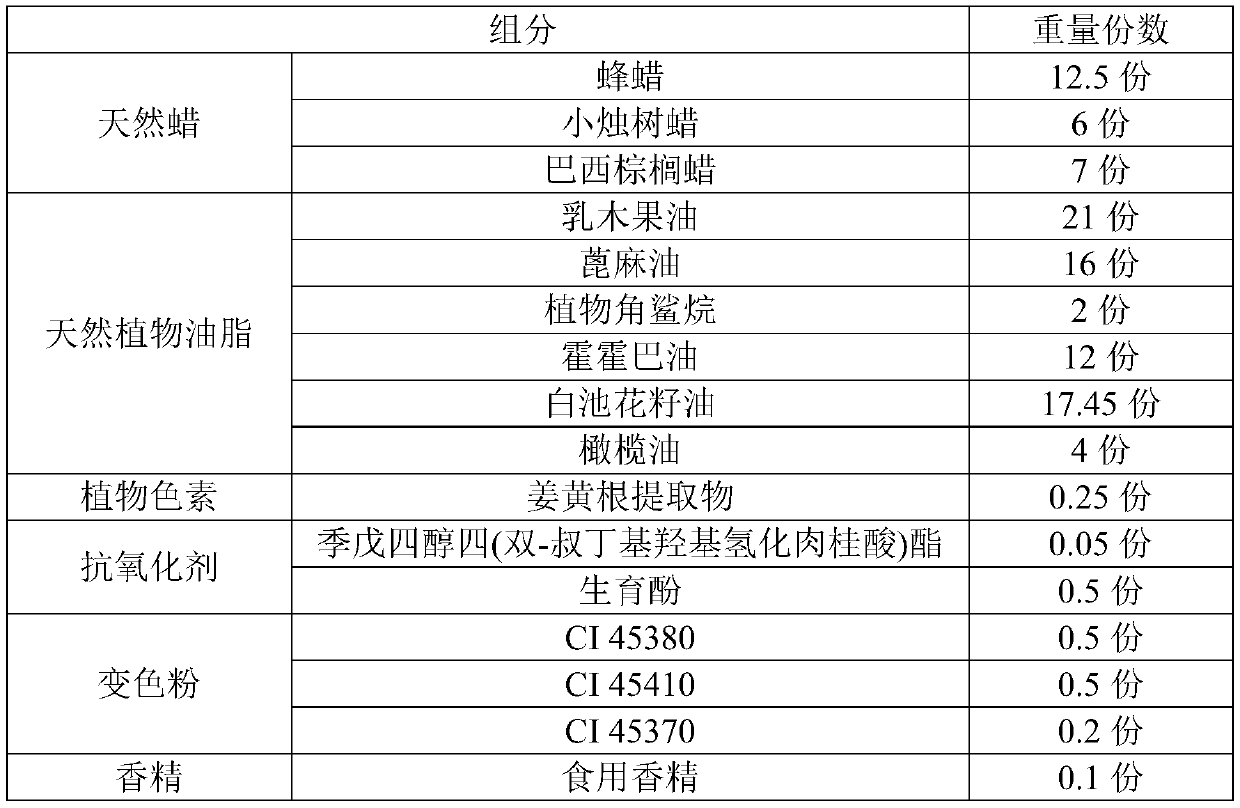 Variable color lipstick containing plant pigments and preparation method thereof