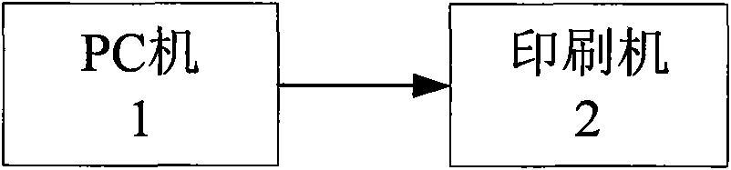 Book chapter and section information automatic identification and data output processing method in printing process