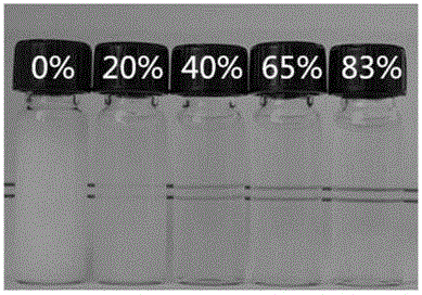 Preparing method for concentrated milk protein powder used for producing semitransparent and transparent milk beverages