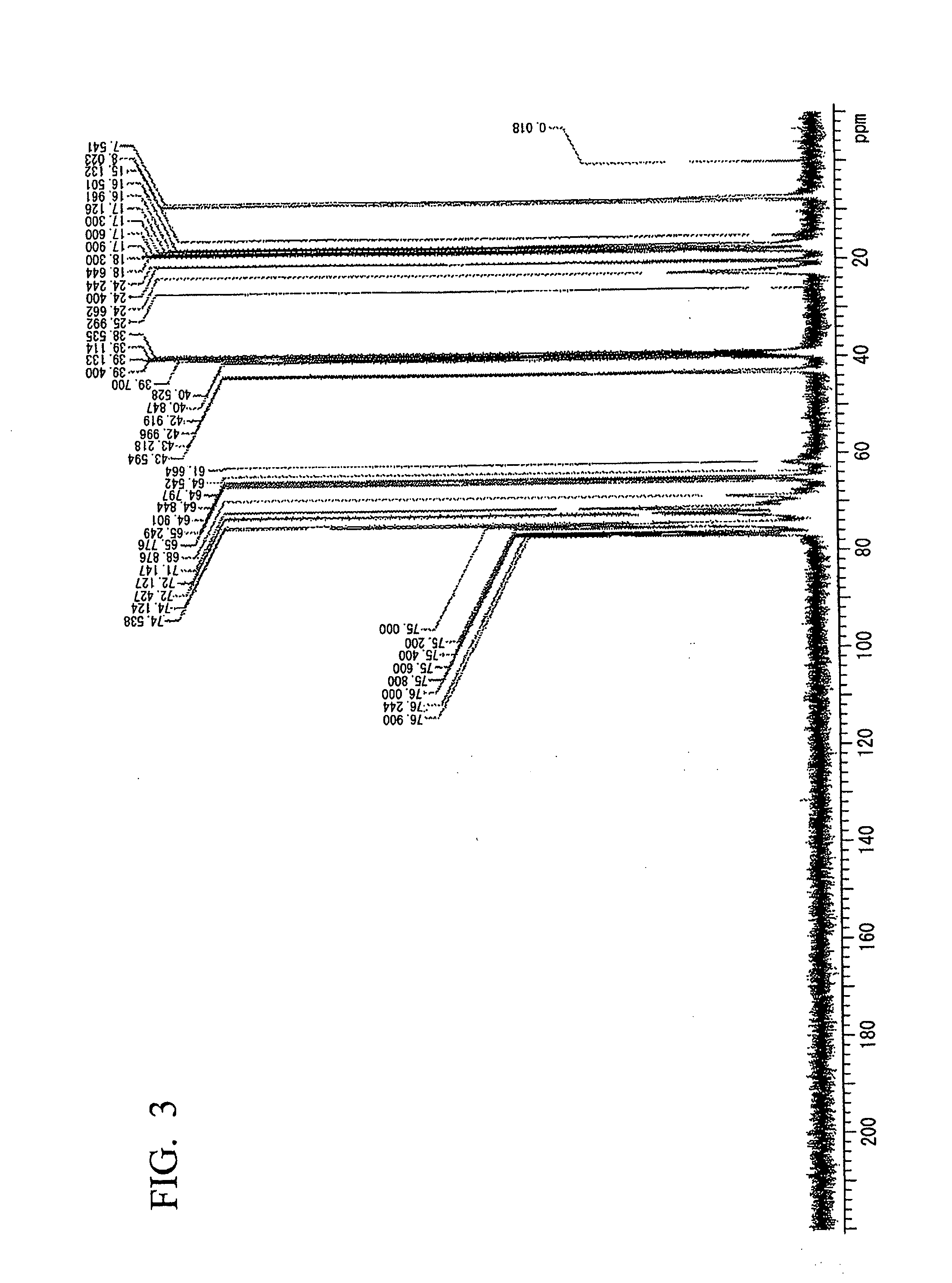 Hyperbranched Polyether Polyol and Urethane Resin Composition