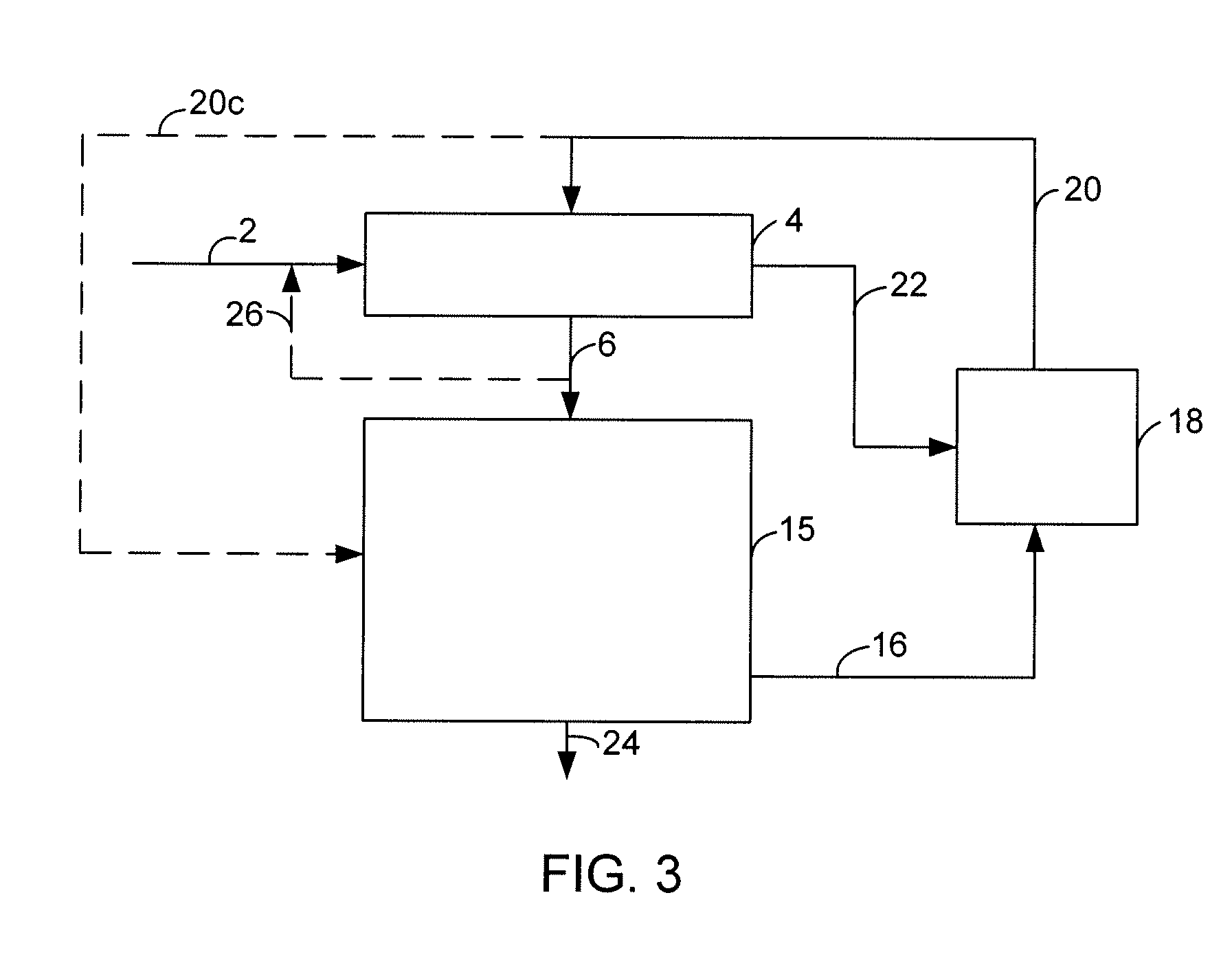 Production of aviation fuel from biorenewable feedstocks