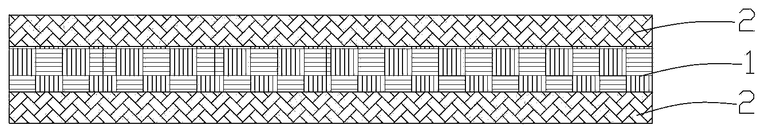 Electrochemical power-supply composite membrane and preparation method thereof