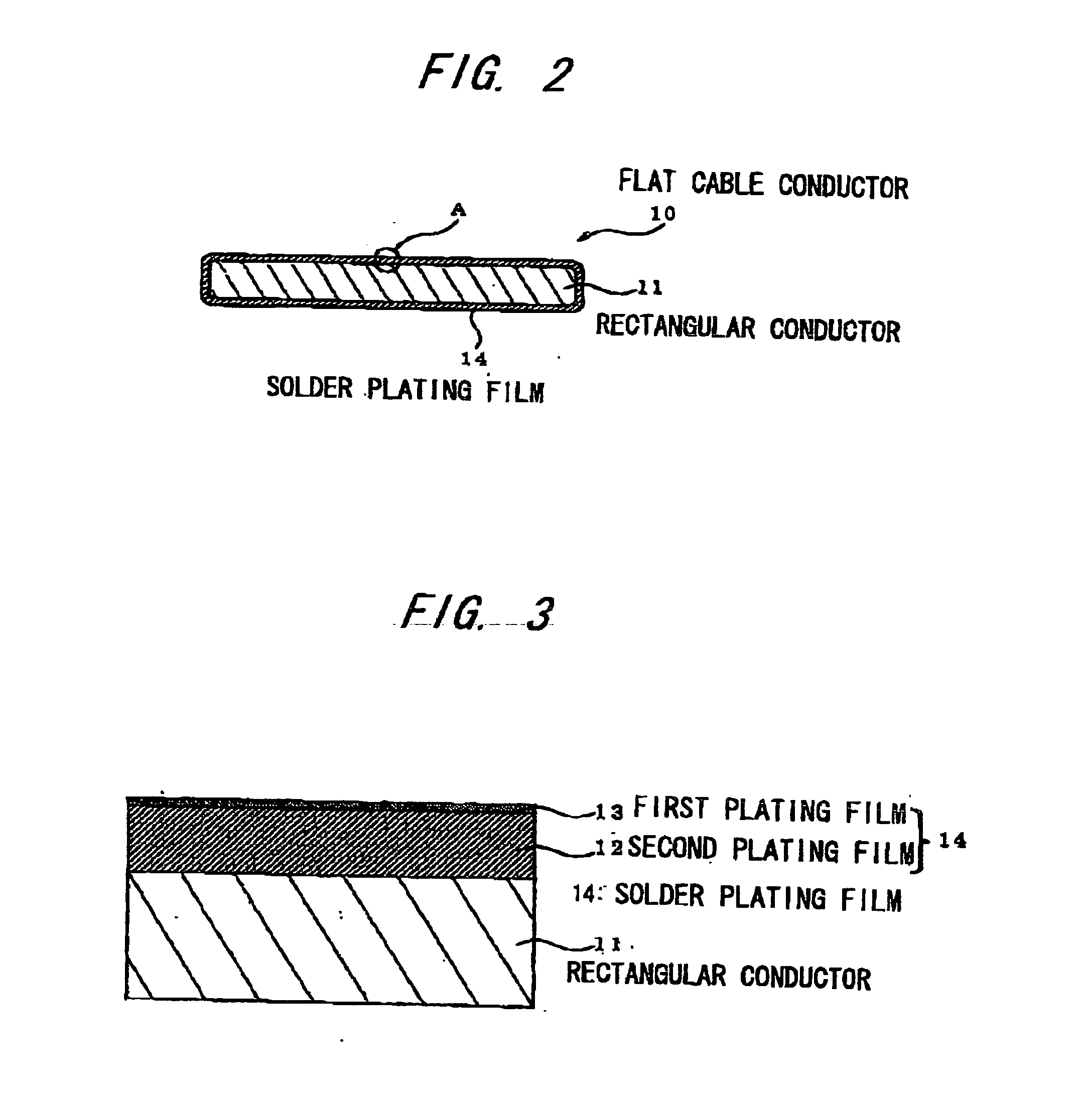 Flat cable conductor, method of making the same and flat cable using the same