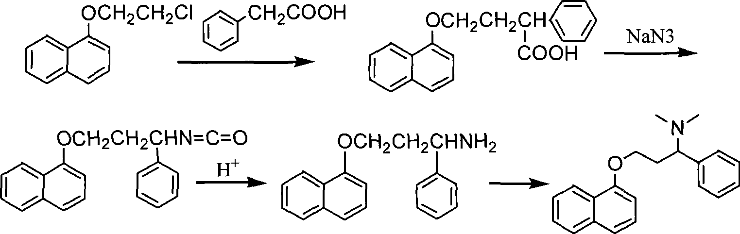 Preparation of N,N-dimethyl-1-phenyl-3-(1-naphthoxy) propanamine