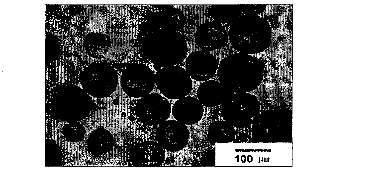 Polyureas microcapsule and its preparation method