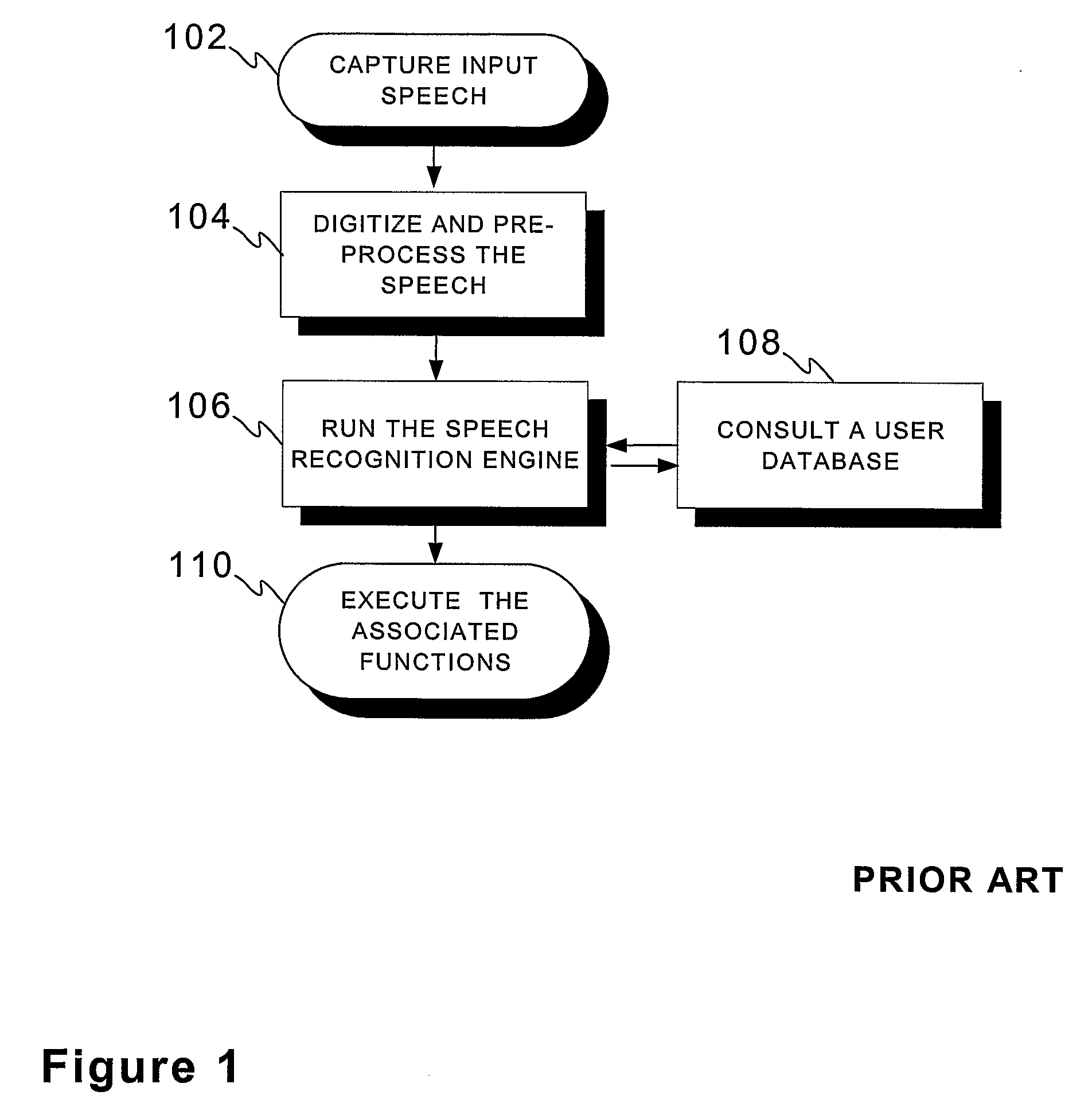 Method, and a device for converting speech by replacing inarticulate portions of the speech before the conversion