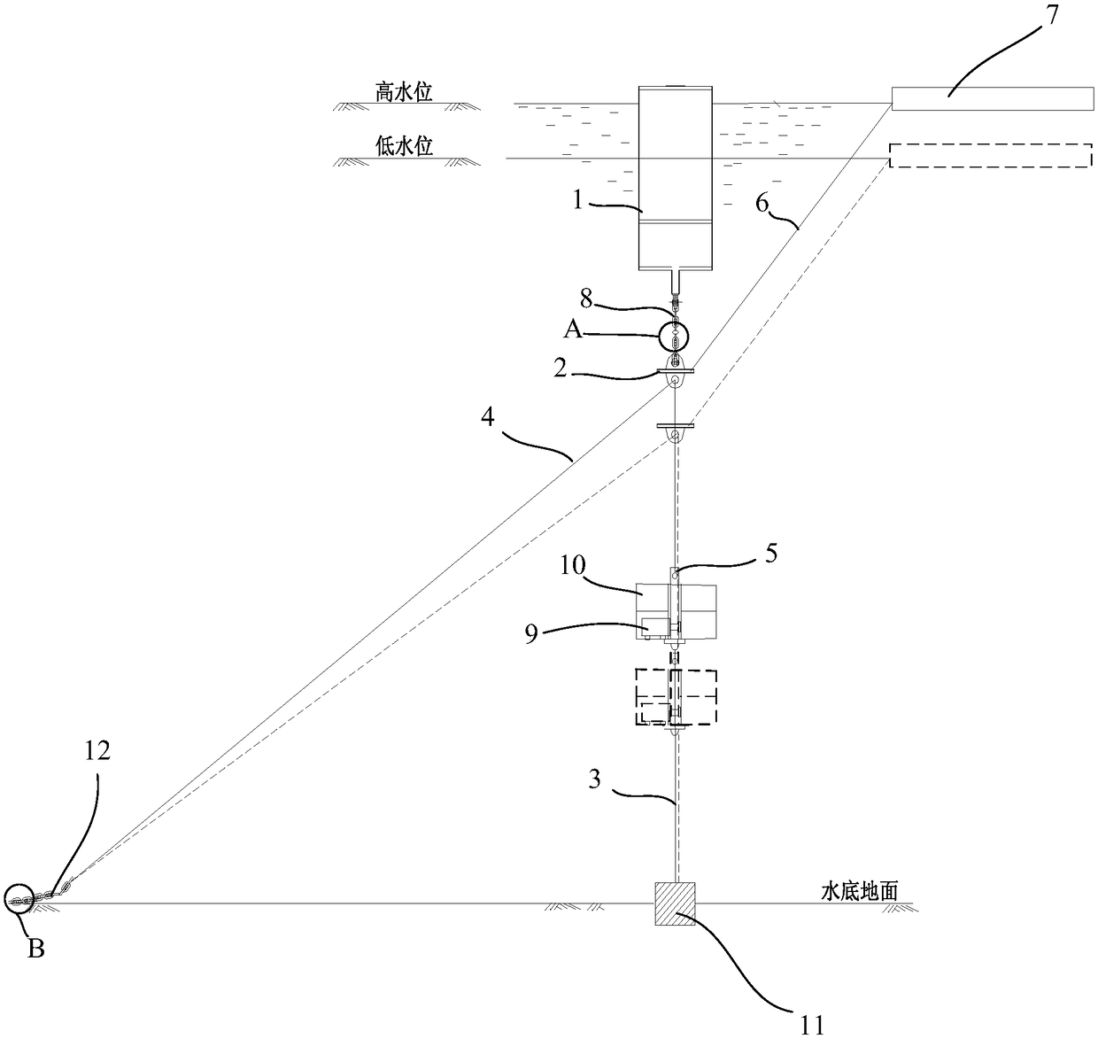 Floating type photovoltaic power station and mooring system