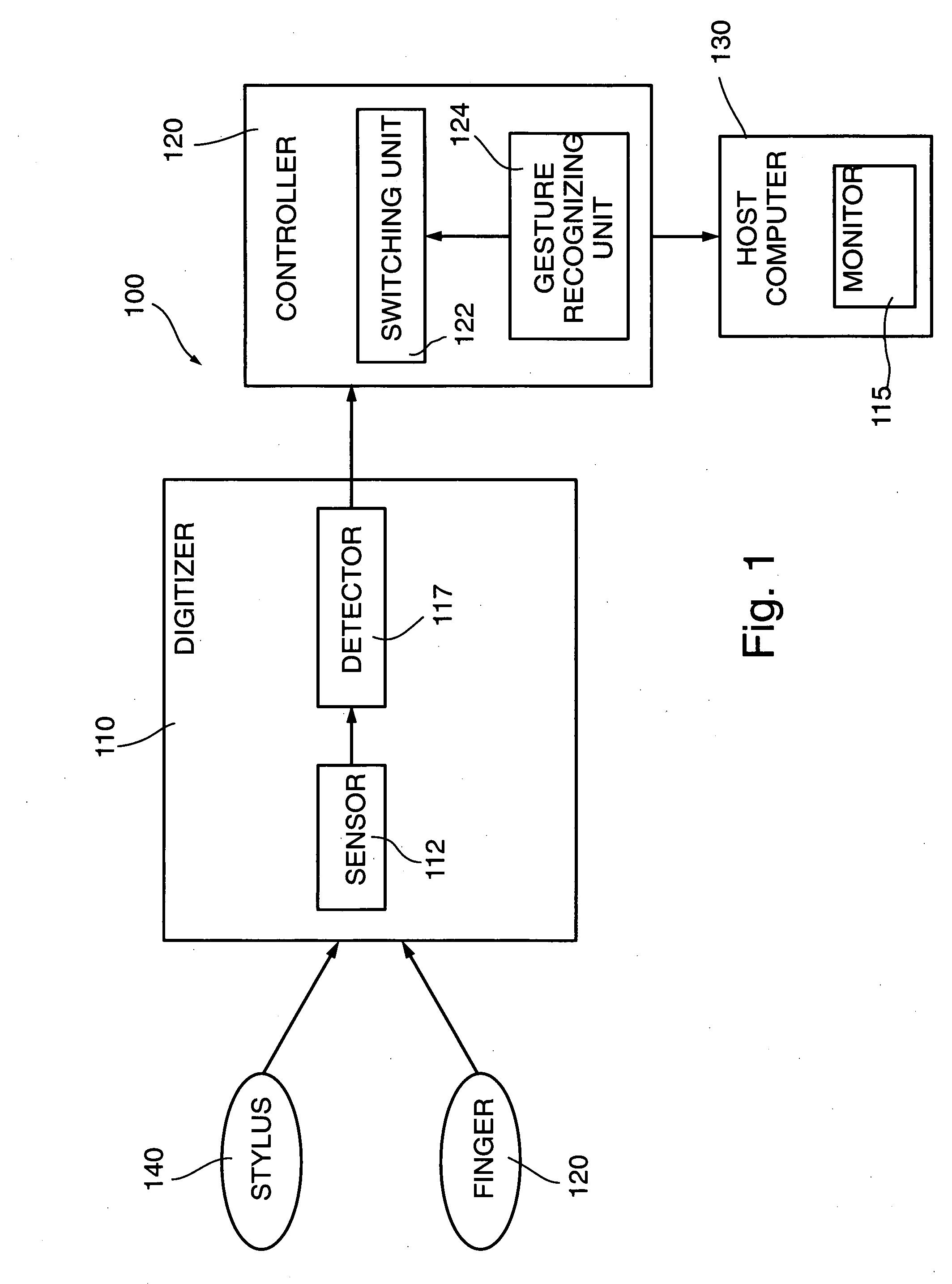 Gesture recognition feedback for a dual mode digitizer