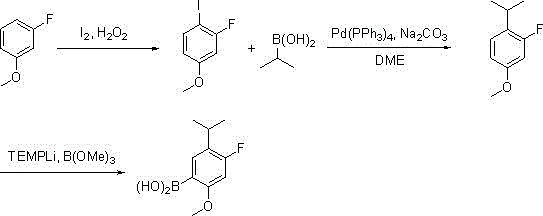 Synthesis method of 4-fluoro-5-isopropyl-2-methoxyphenylboronic acid