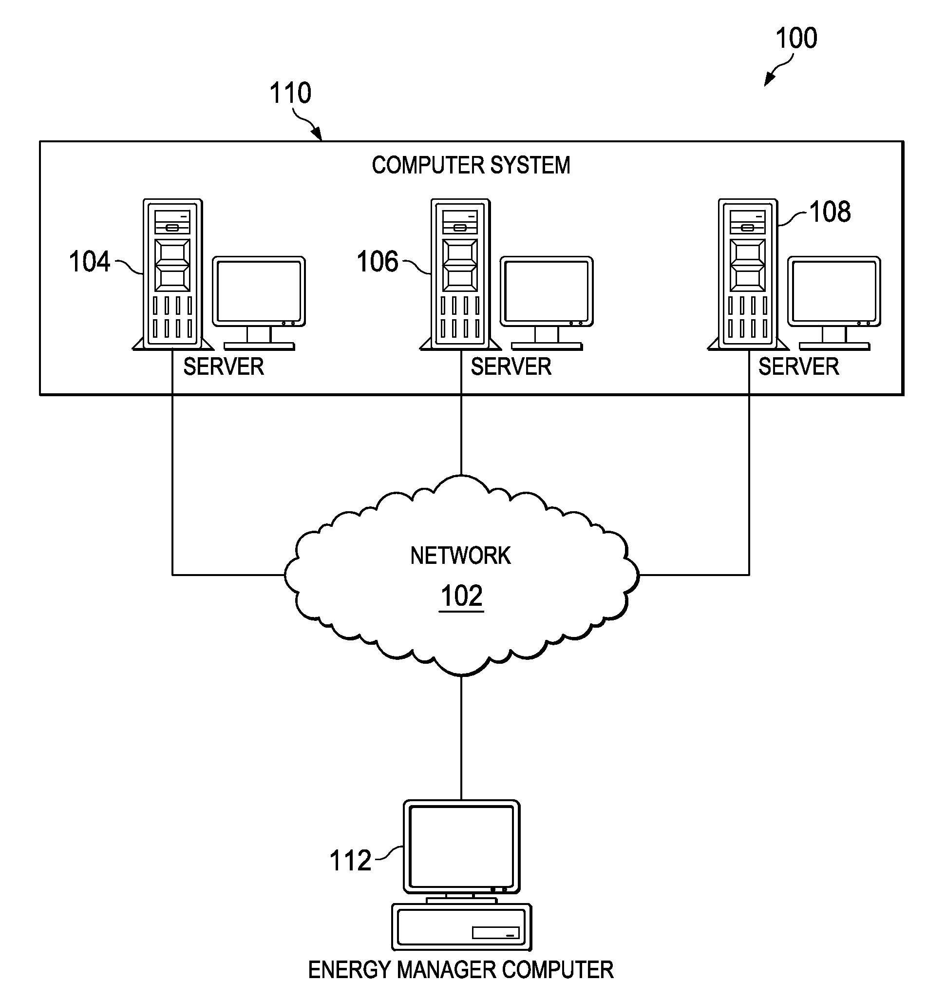 Energy Allocation to Groups of Virtual Machines