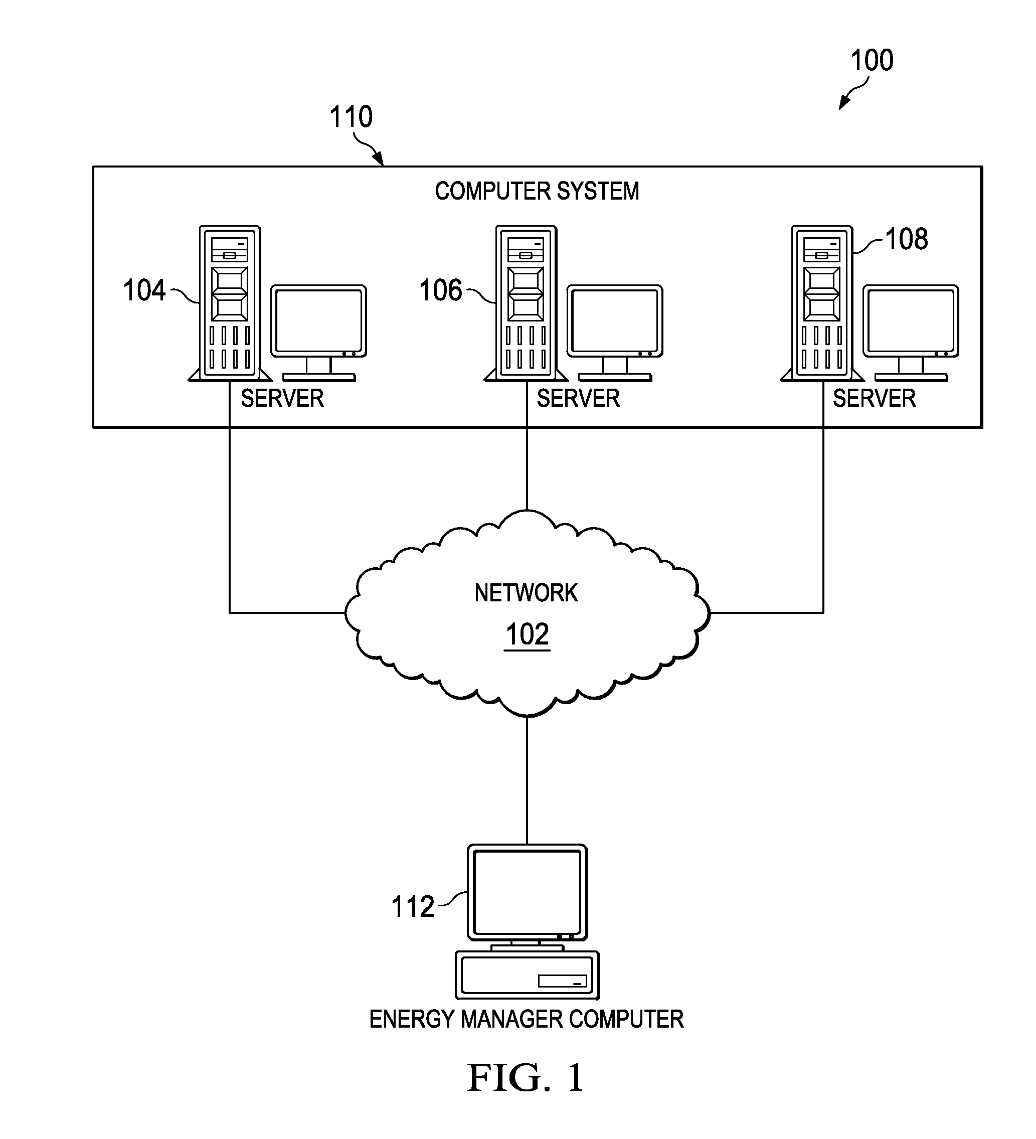 Energy Allocation to Groups of Virtual Machines