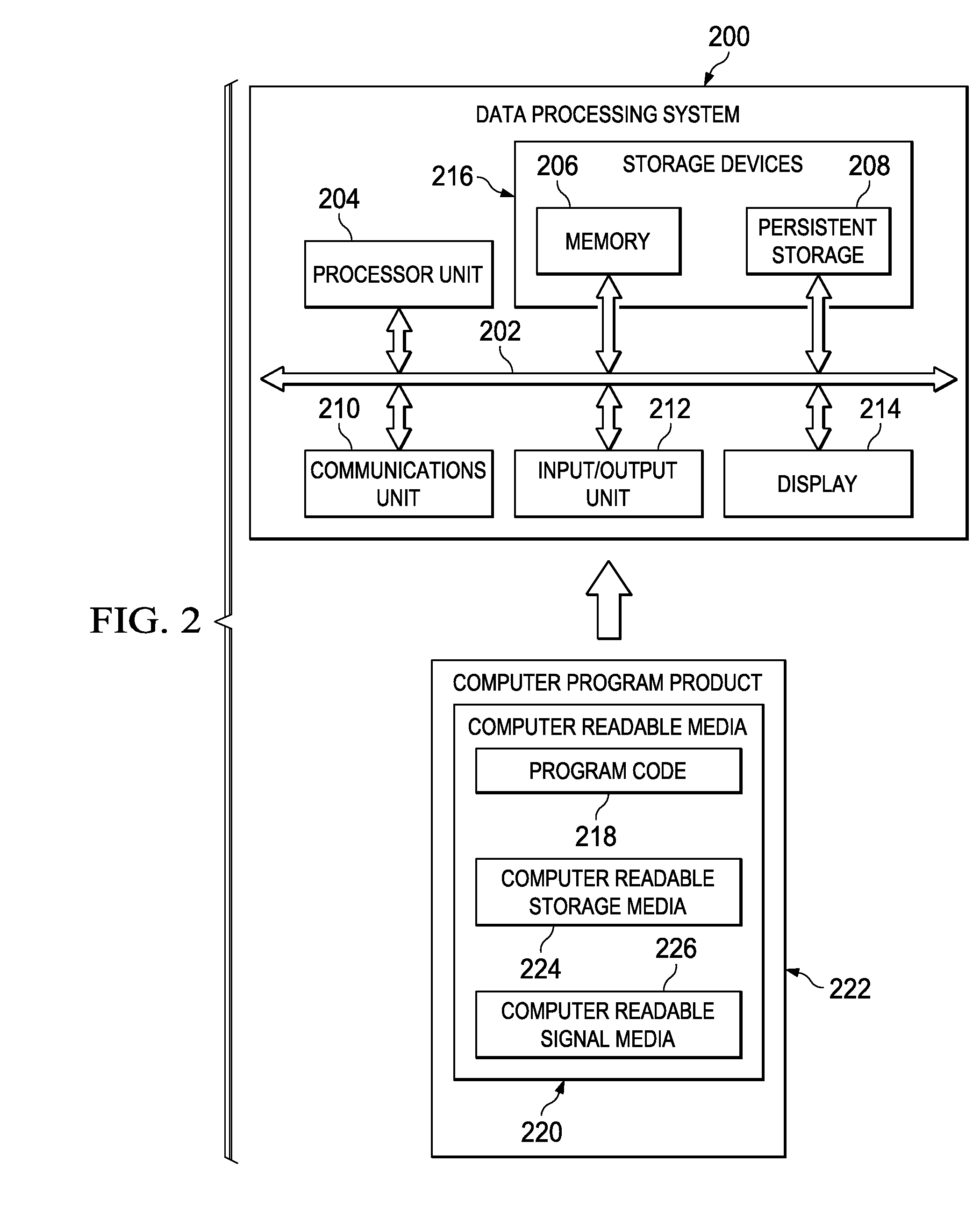 Energy Allocation to Groups of Virtual Machines