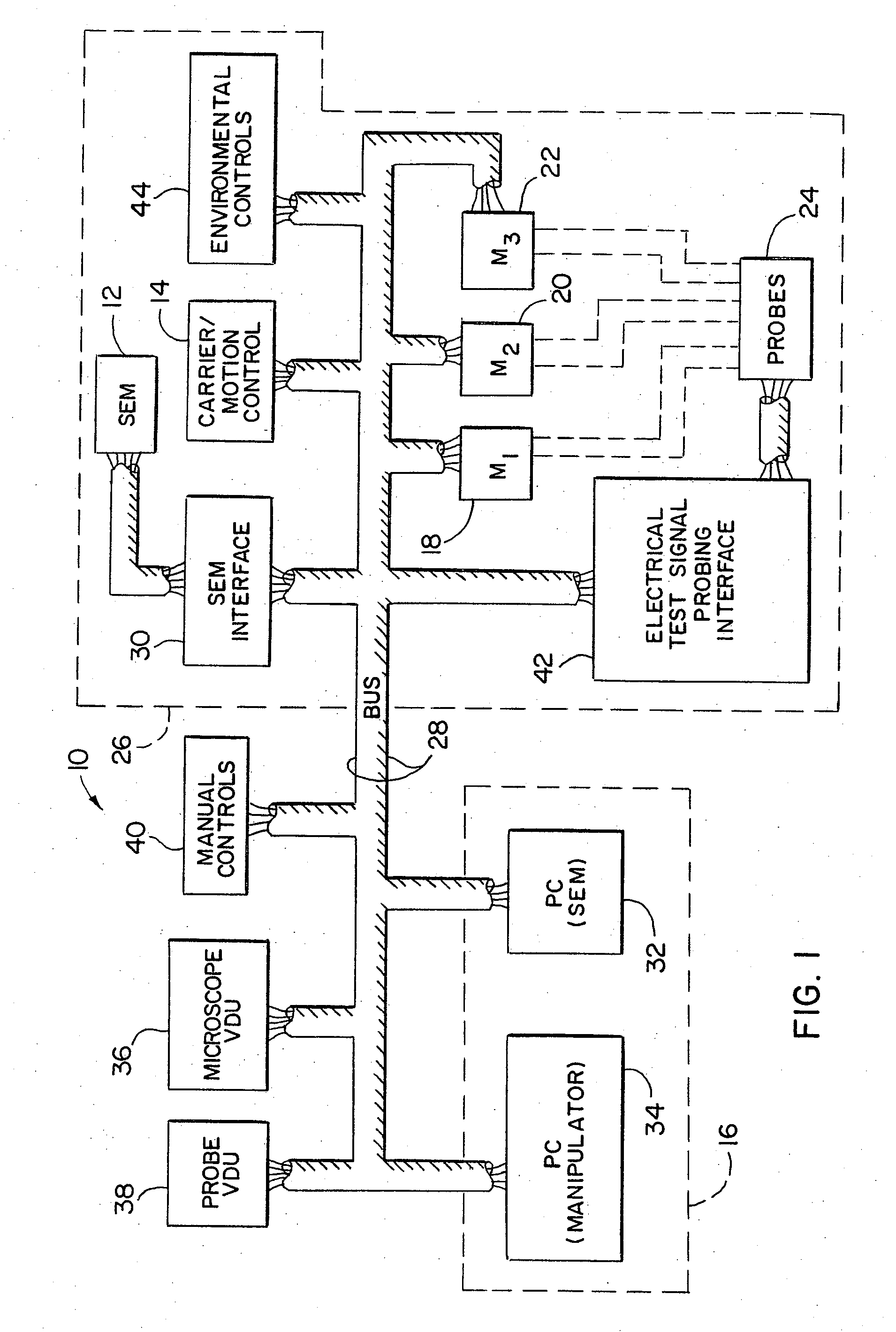 High Resolution Analytical Probe Station