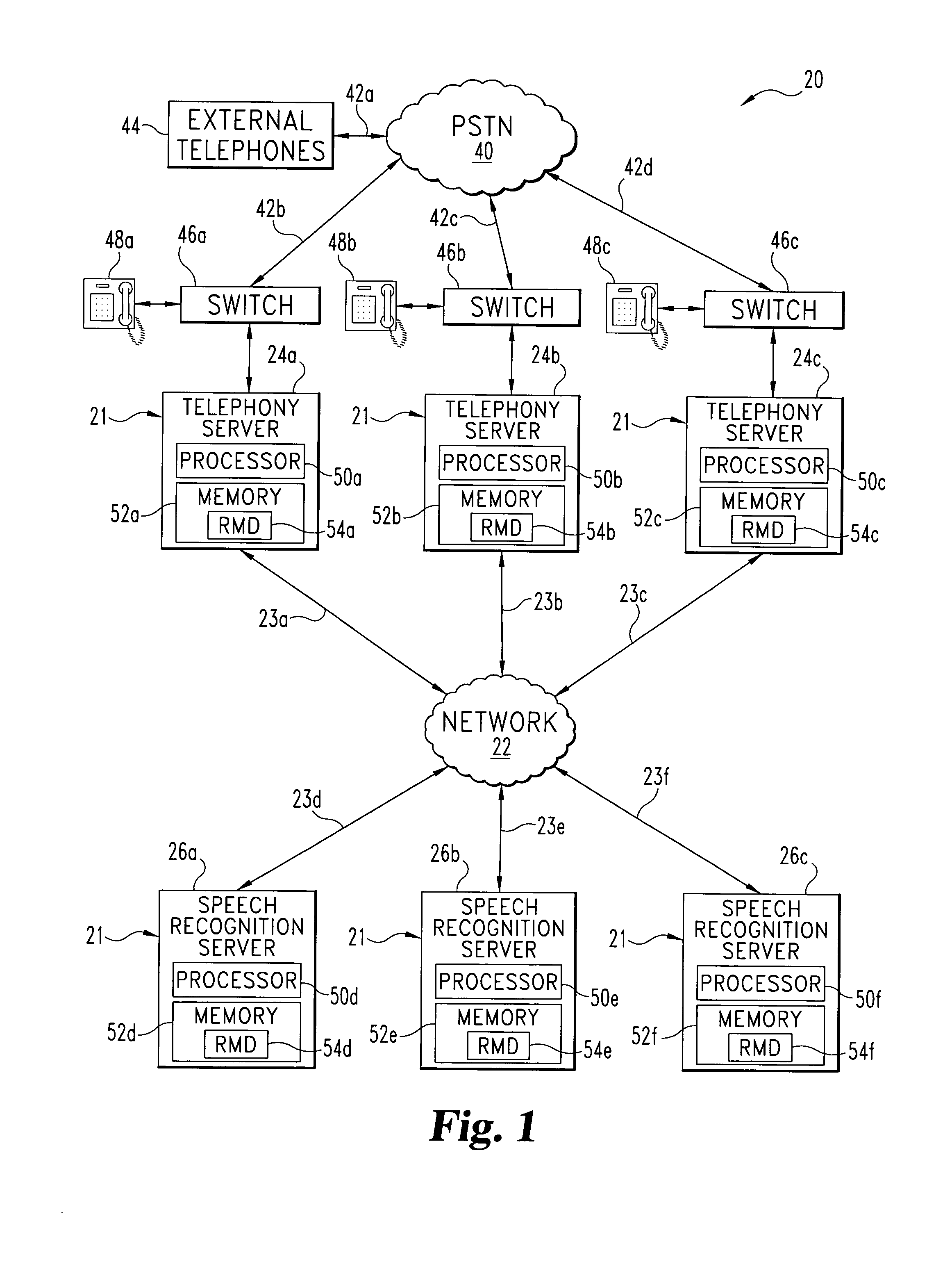 Speech recognition system and method