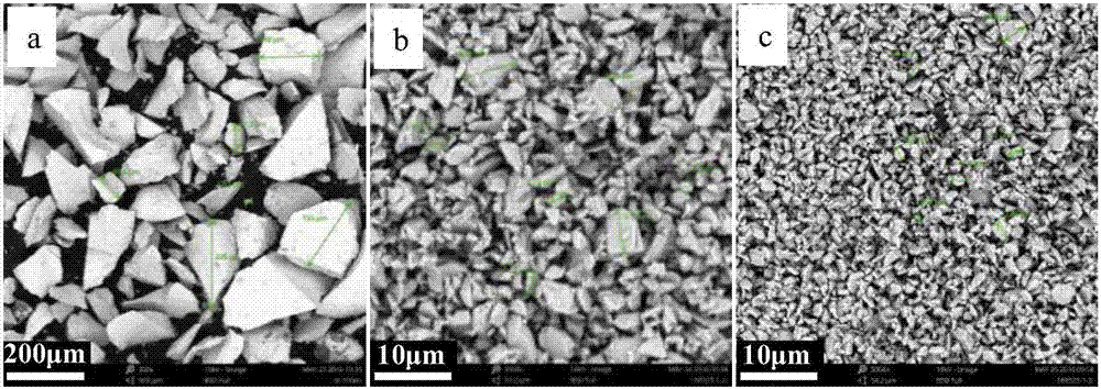 Glass powder used for silver paste on front surface of crystalline silicon solar cell and preparation method of glass powder