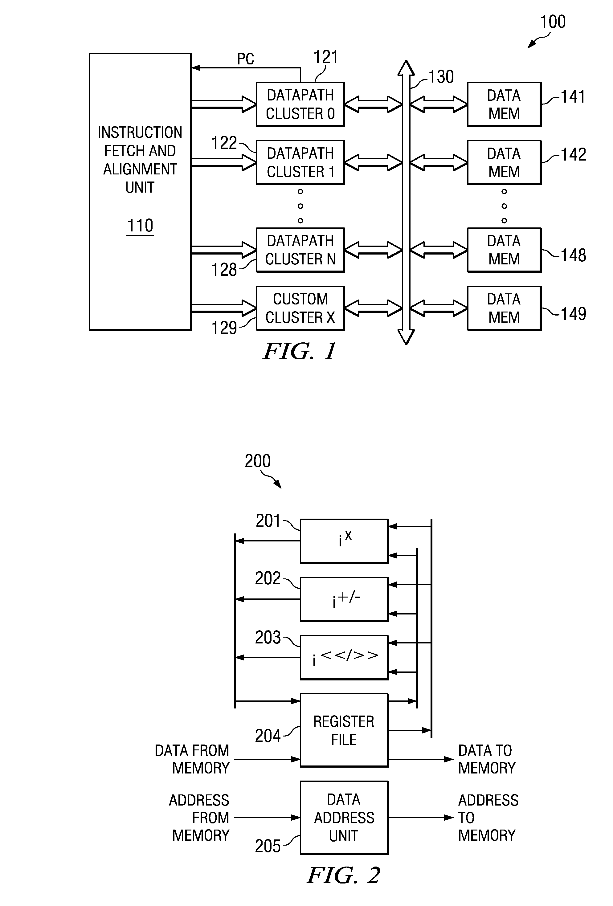 Method for Design of Programmable Data Processors