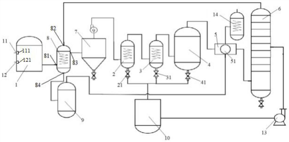 Device system for preparing nitric acid and using method of device system