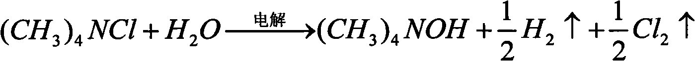 Method for preparing tetramethyl ammonium hydrogen carbonate with condensation reaction of pipe type reactor