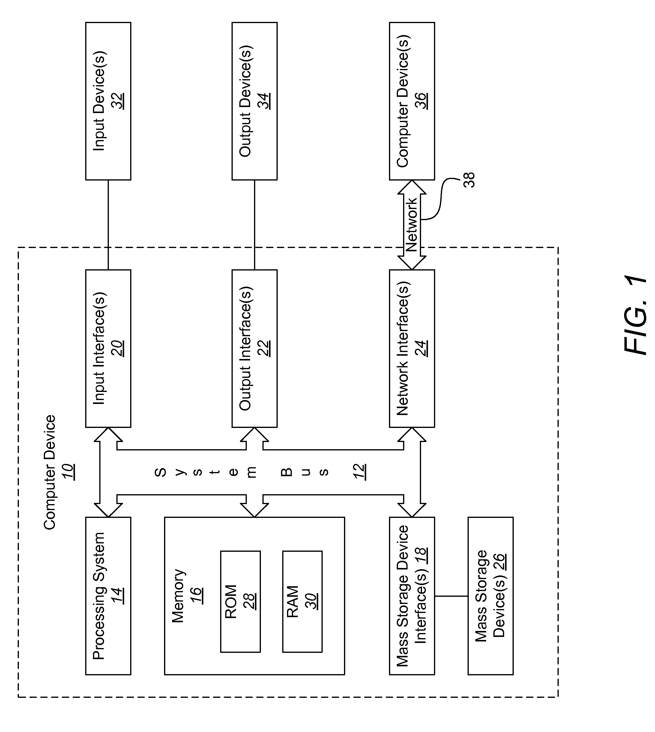 Methods and Systems for Early Fraud Protection