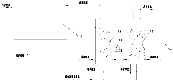 Integrated wastewater treatment system based on zeolite adsorption and process thereof