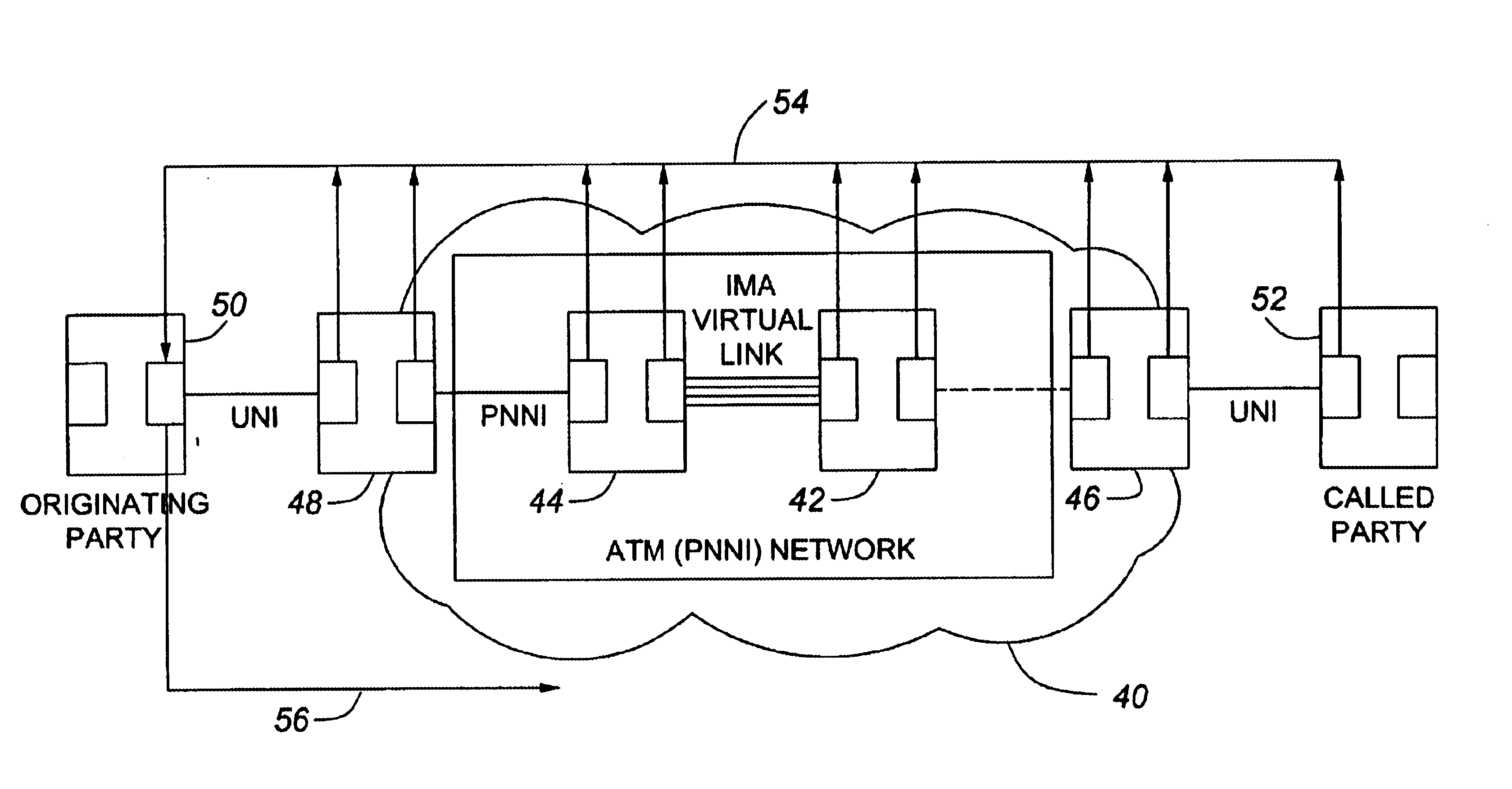 Dynamic bandwidth management and rerouting