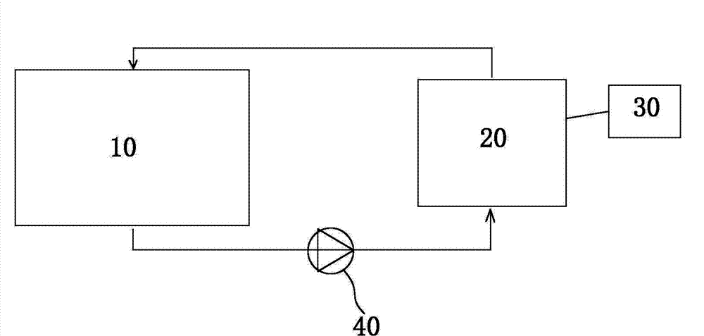 Recyclable micro etching chemical treatment agent on surface of copper/copper alloy