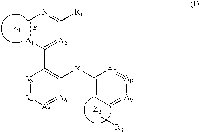 Raf kinase modulators and methods of use